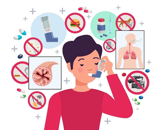 Asthma and Exercise